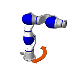 SCR3