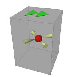 Signal Feeder