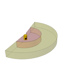 SafetyScanner