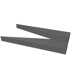 Physics Funnel