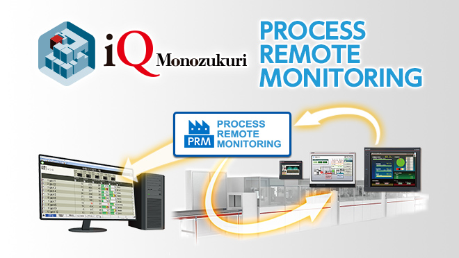 iQ Monozukuri Process Remote Monitoring