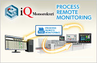 iQ Monozukuri Process Remote Monitoring 
