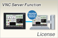 VNC Server Function License 