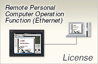 Remote Personal Computer Operation Function (Ethernet) License
