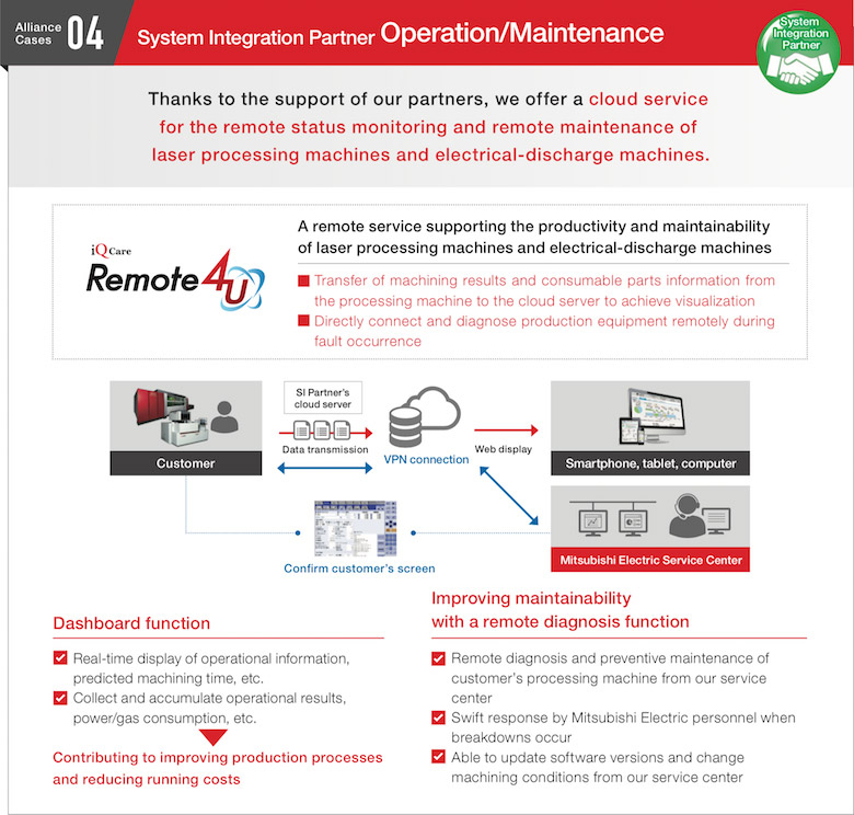 Alliance Partner Cases_Device Partner_Operation/Maintenance