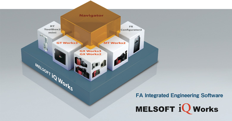 FA Integrated Engineering Software MELSOFT iQ Works