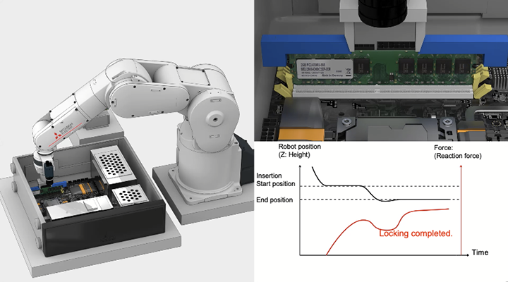 Precision assembly of parts (memory) through