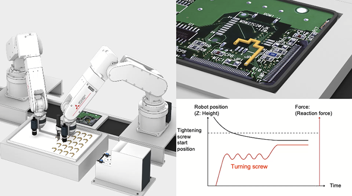 Precise screw tightening