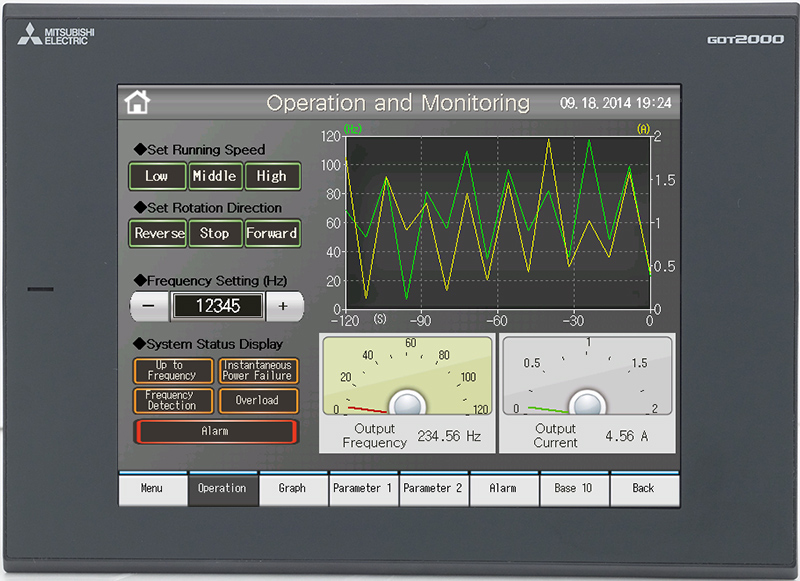 Hmis Service Point Dc Marci Swafford Hmis Service Point Dc Marci Swafford