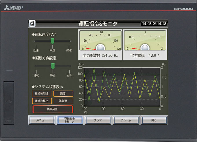 GT2510-VTBD Features Human-Machine Interfaces(HMIs)-GOT Search by