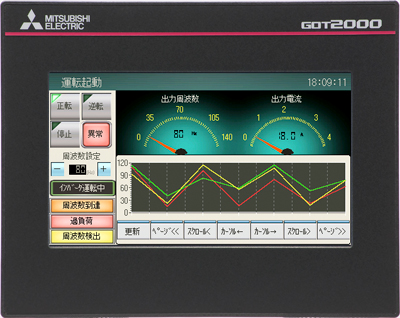 GT2104-RTBD Features Human-Machine Interfaces(HMIs)-GOT Search by