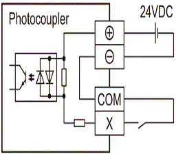 その他 FX5-C16EYT/D MITSUBISHI FX5-C16EYT/D - I-O Units (Mitsubishi Electric) - Mitsubishi