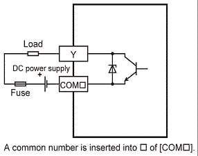 FX5U-64MT/ES Specifications MELSEC iQ-F Series Programmable
