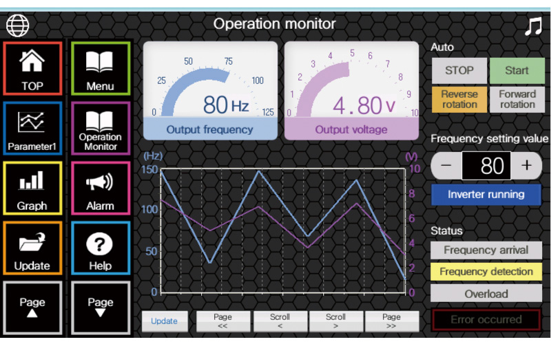 System Recorder MELSEC iQ-R Series | Programmable Controllers MELSEC ...