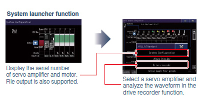 Check the status of servo amplifier
