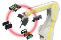 MELFA Wiring Solution