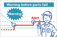 Predictive maintenance function