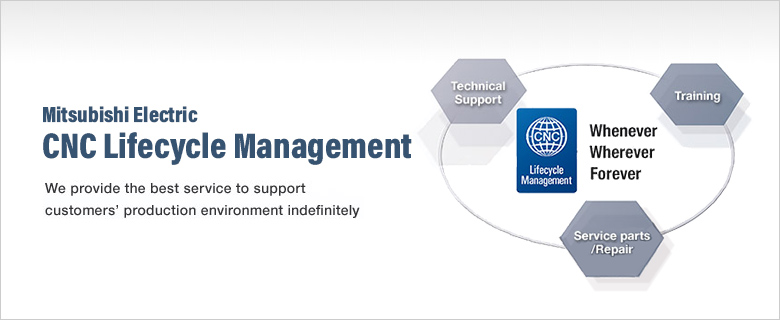 Quản lý vòng đời CNC Mitsubishi - Chúng tôi cung cấp dịch vụ tốt nhất để hỗ trợ môi trường sản xuất của khách hàng một cách liên tục, mọi lúc mọi nơi.