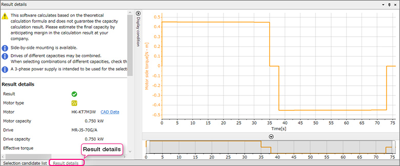 Tab Chi tiết Kết quả
