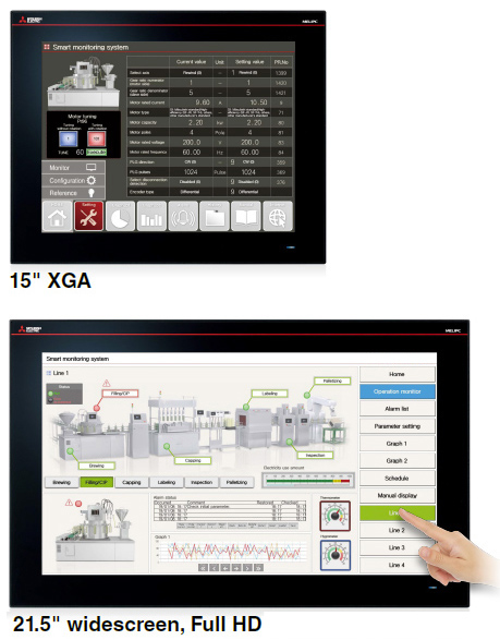 15 loại XGA/21.5 loại rộng Full HD