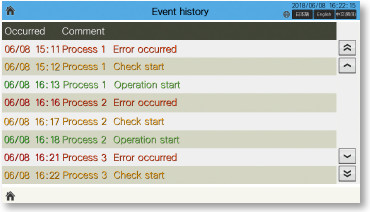 Màn hình lịch sử sự kiện