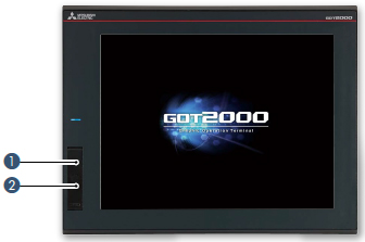 Mô hình tiêu chuẩn: mặt trước