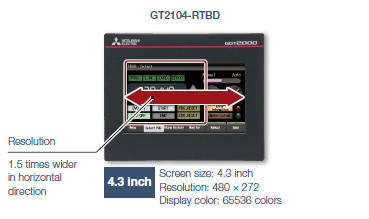 44.7inch→4.3inch Rộng