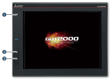 Mô hình tiêu chuẩn: mặt trước