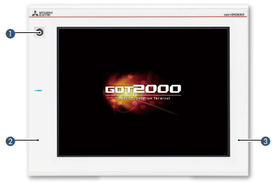 Mô hình trắng: mặt trước