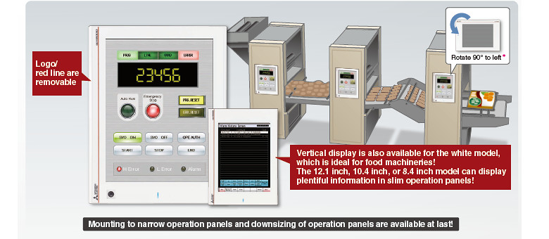Danh mục sản phẩm mở rộng