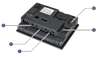 Mô hình GT21 rộng: mặt sau
