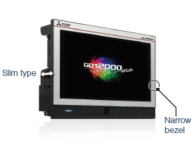 Thân máy nhỏ gọn với khu vực hiển thị rộng!