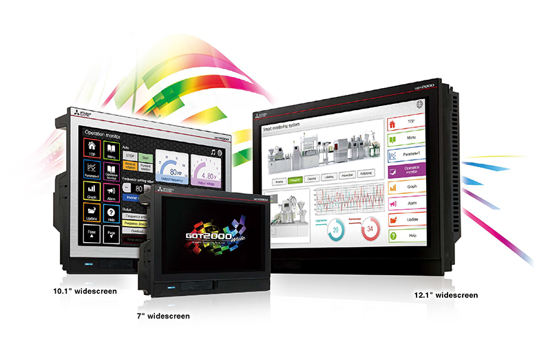 Mô hình GT25 rộng