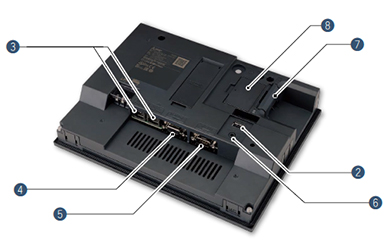 Mô hình GT25 rộng: mặt sau