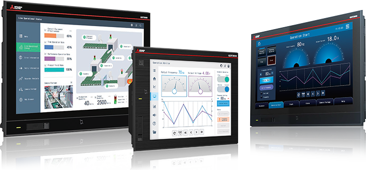 Giới thiệu về GOT