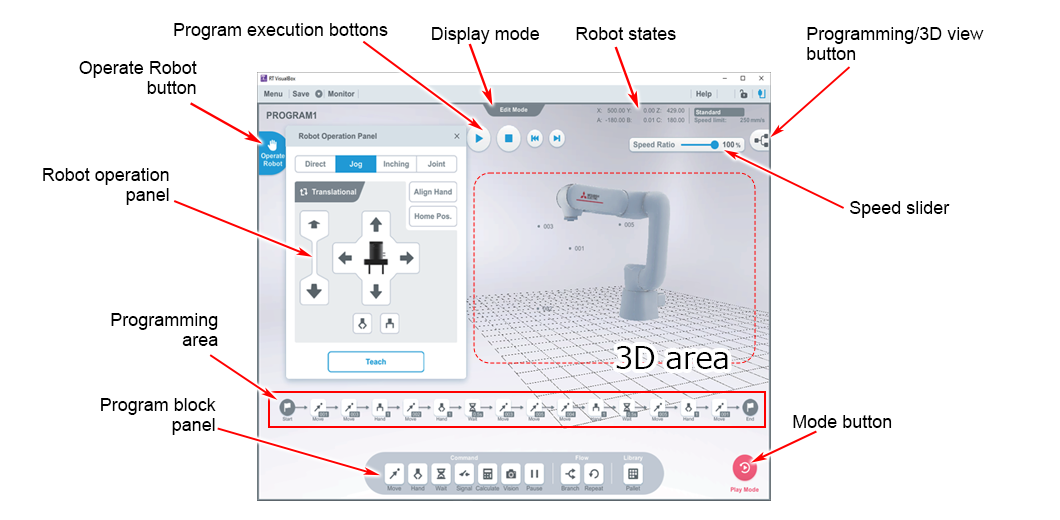 Màn hình chính của RT VisualBox