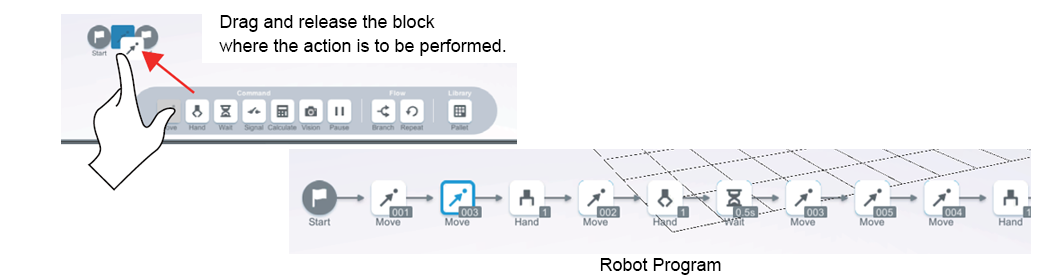 Lập trình trực quan