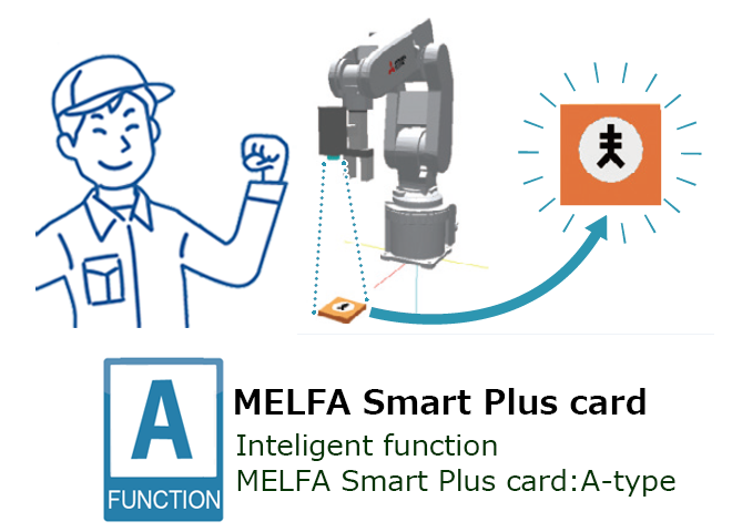 Chức năng hỗ trợ hiệu chuẩn