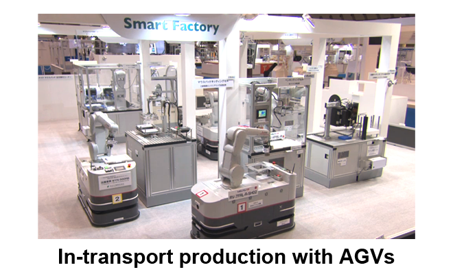 Hiệu chuẩn tọa độ làm việc AGV