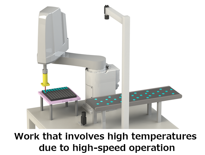 Hiệu chỉnh tọa độ công việc Cart