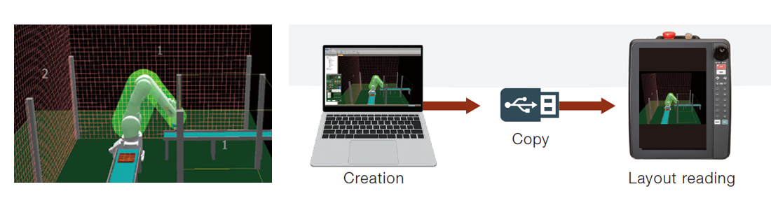 phần mềm tích hợp