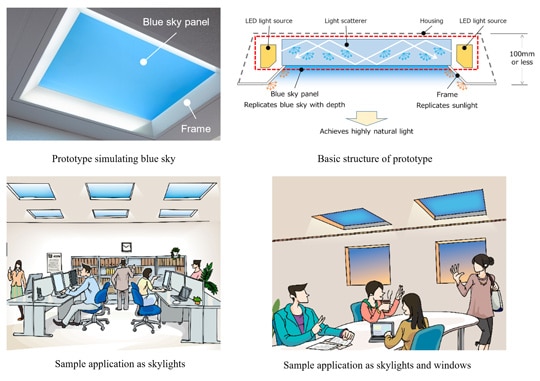 MITSUBISHI ELECTRIC News Releases Mitsubishi Electric s New