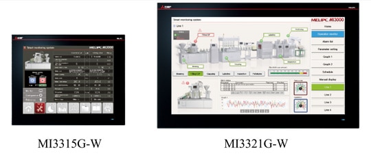 New MI3000 models in MELIPC series