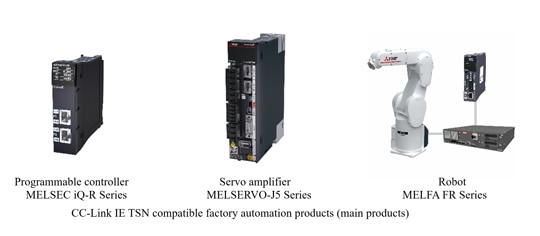 CC-Link IE TSN compatible factory automation products (main products)