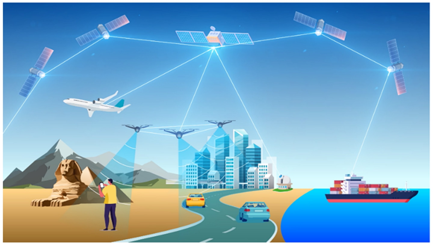 Concept of space-based laser optical network for global communications