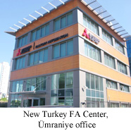 New Turkey FA Center, Űmraniye office 