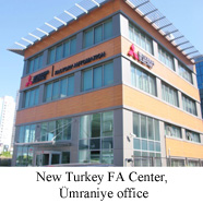 New Turkey FA Center, Űmraniye office