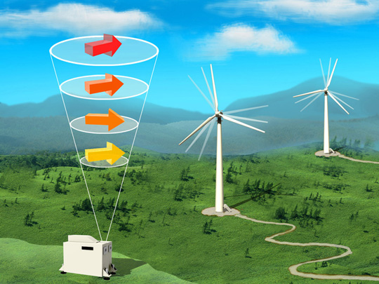 Fig 1:Rendition of lidar in the Field