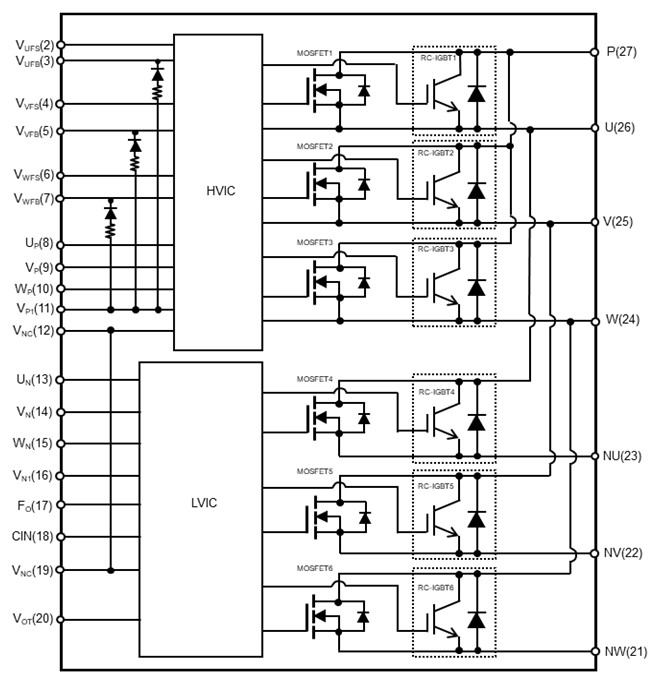 ##@.FIGURE_06_01_TTL_VEW##