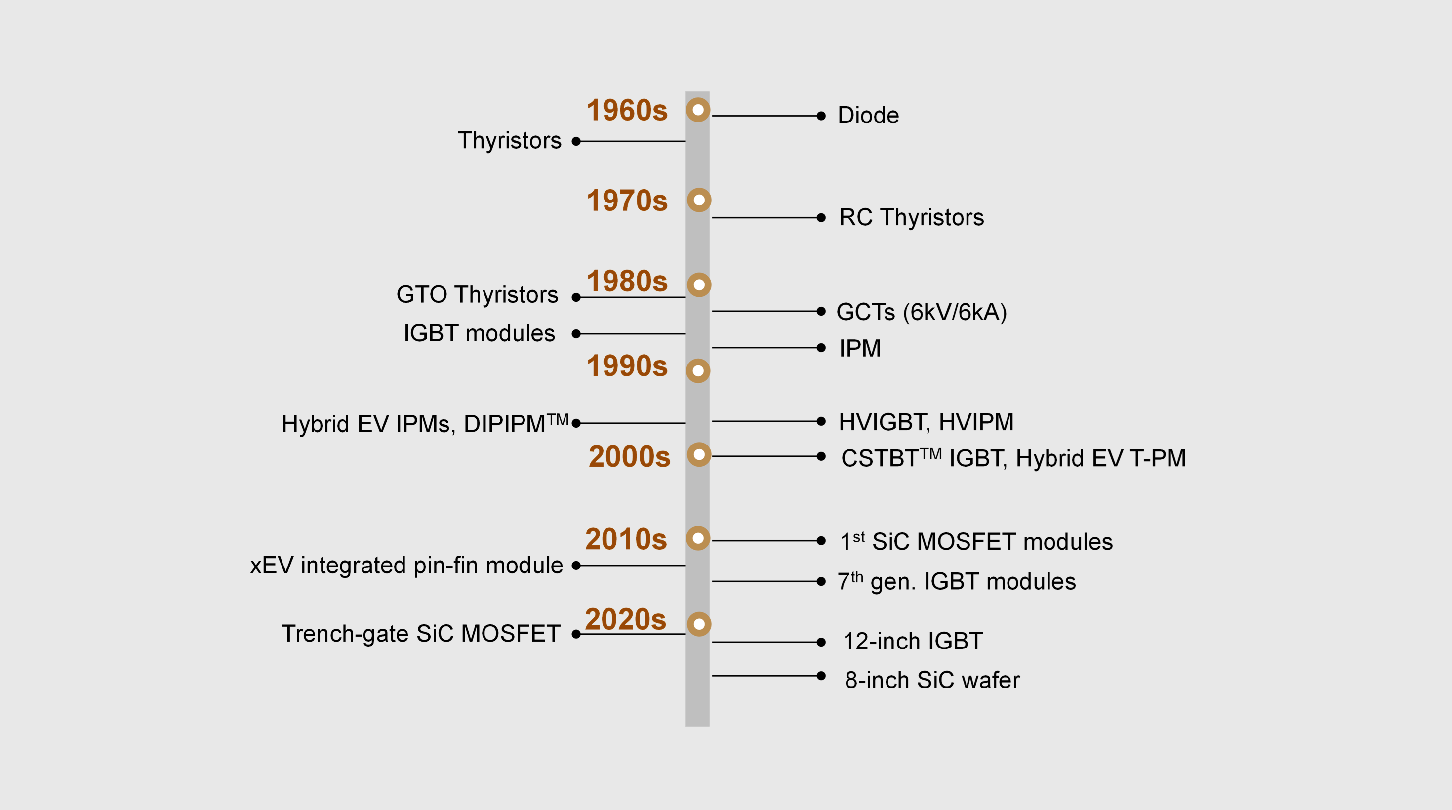 ##@.TEXT_15_01_VEW.NM##